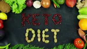 Keto diet spelled out in keto friendly foods